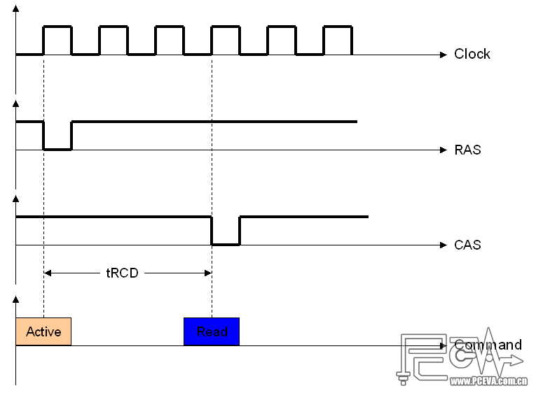 shixu2