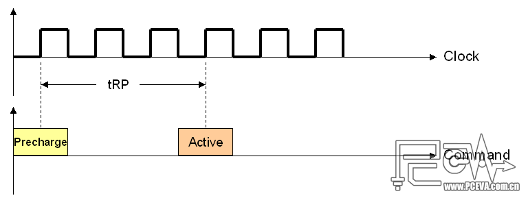 shixu3